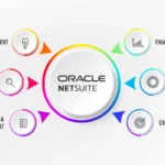 How NetSuite CRM Helps You Understand Your Customers NetSuite CRM