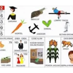 Erek Erek 02: Makna Simbol, Tafsir Lengkap, dan Rahasia Angka Menurut Primbon Jawa Erek Erek 02