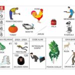 Erek Erek 28: Tafsir Lengkap Simbol, Makna, dan Angka Keberuntungan Erek Erek 28