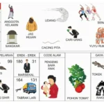 Erek Erek 31: Makna Simbol, Tafsir Lengkap, dan Rahasia Angka yang Tersembunyi Erek Erek 31