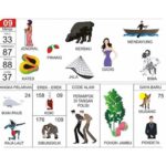 Erek Erek 09: Makna, Simbol, dan Tafsir Lengkap Menurut Primbon dan Pandangan Modern Erek Erek 09