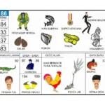 Erek Erek 86: Tafsir Lengkap, Simbol, dan Arti di Balik Simbolnya erek erek 86